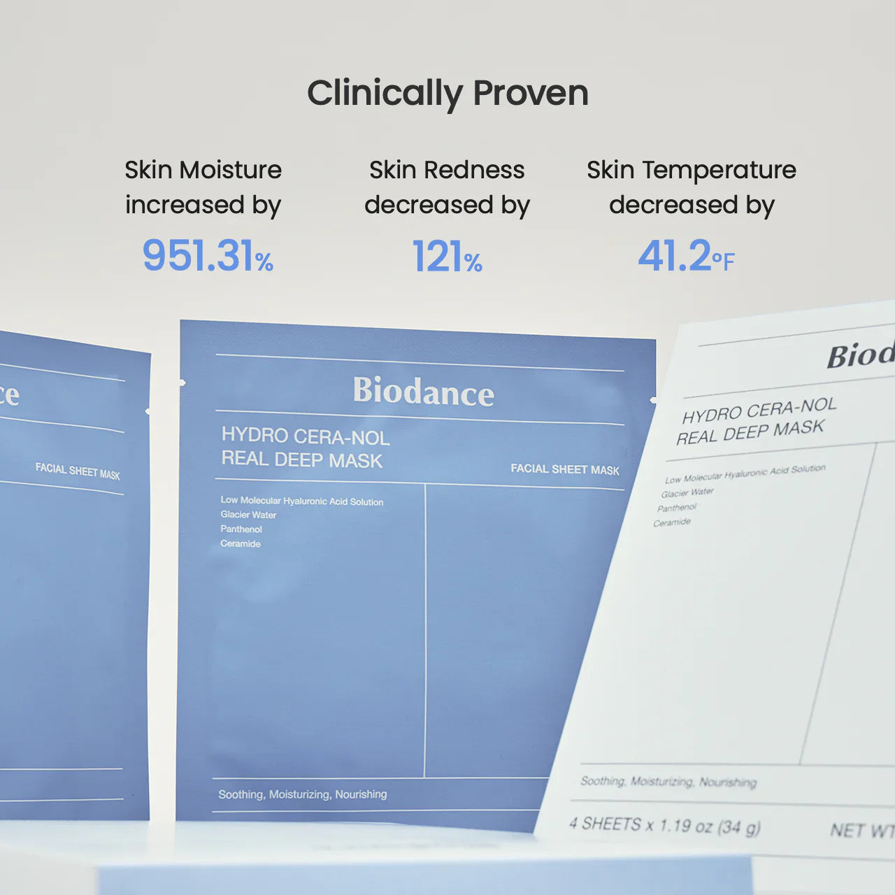 BIODANCE™ Hydro Cera-nol Real Deep Mask — Djup Återfuktning & Hudbarriär-Reparation · K-Beauty Ansiktsmask